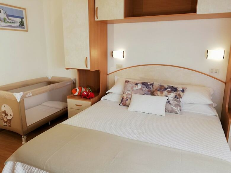 Hotel Rivazzurra Rimini