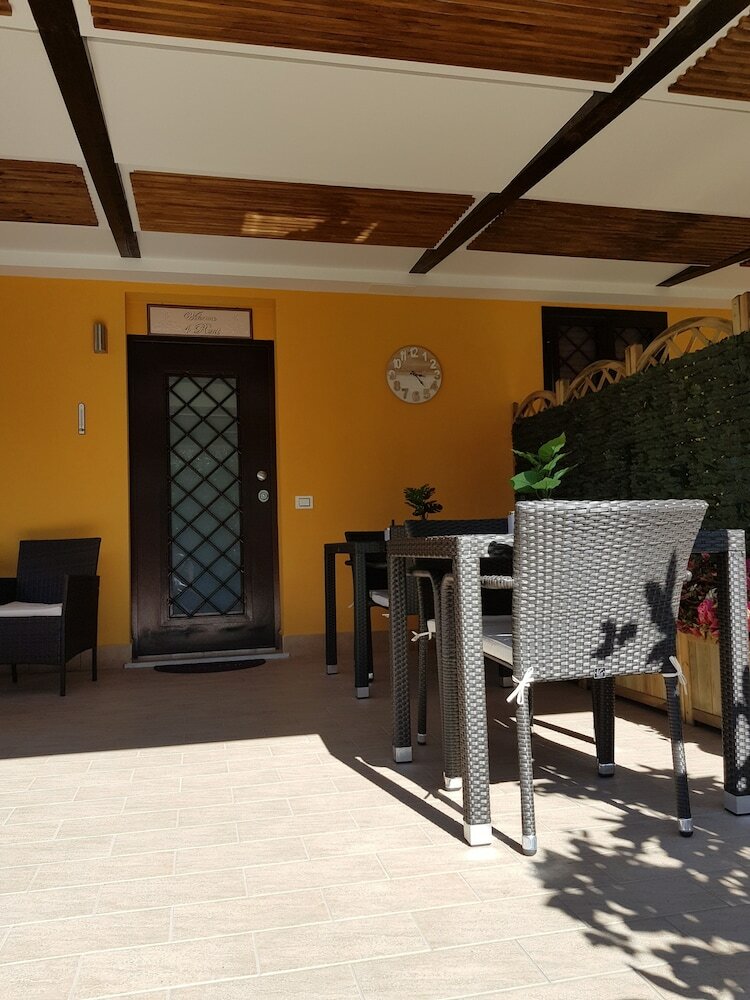 Bed & Breakfast 4 Rent