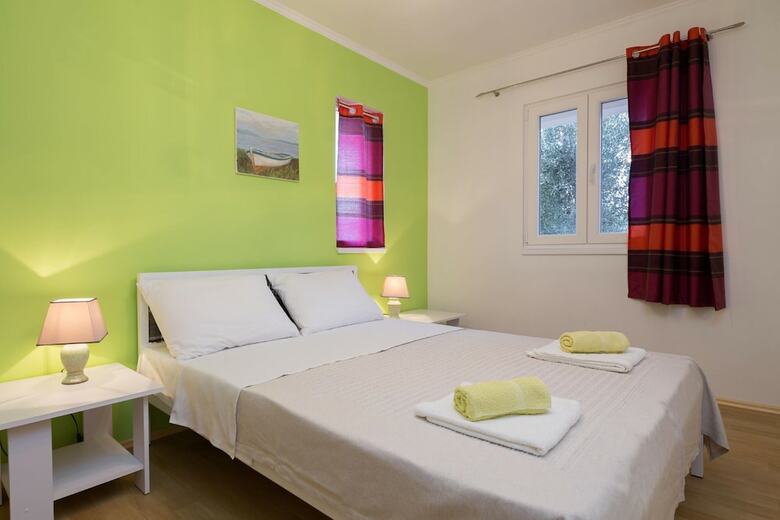 Hotel Villa Nada