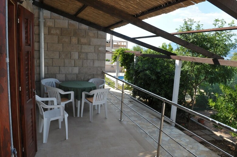 Villa Sofija