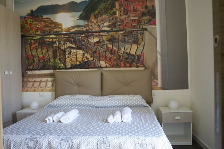 Pandora B&B