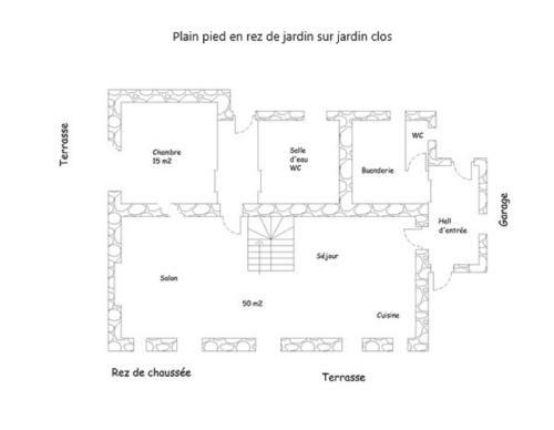 Gite De Kerantum