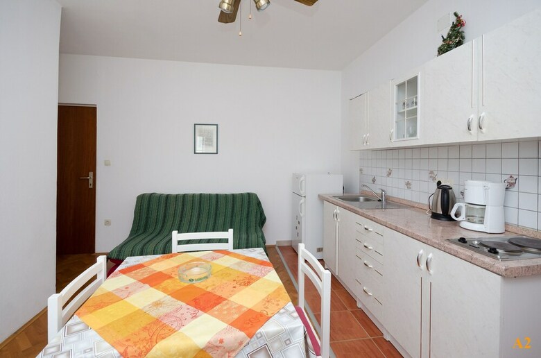 Apartments And Rooms Kata