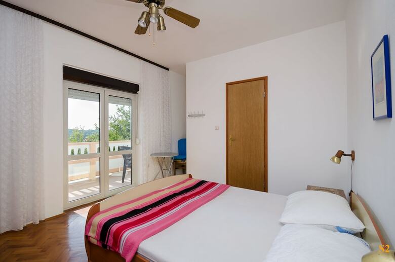 Apartments And Rooms Kata