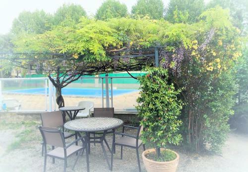 Hotel Logis - Le Clement V