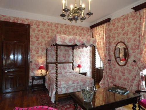 Bed & Breakfast Chateau D'urbilhac