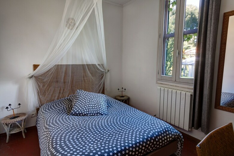 Hotel H�tel Beaus�jour Les Palmiers