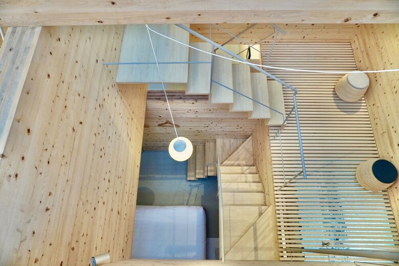 A&a Liam Fuji The Manabe Equation House