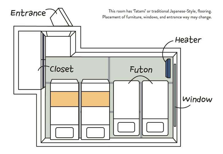 Hostal Unplan Village Hakuba ? Hostel