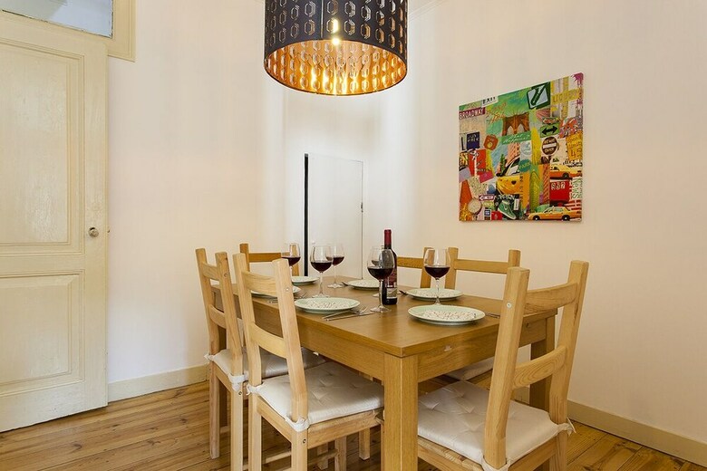 Beato III Apartment Rentexperience