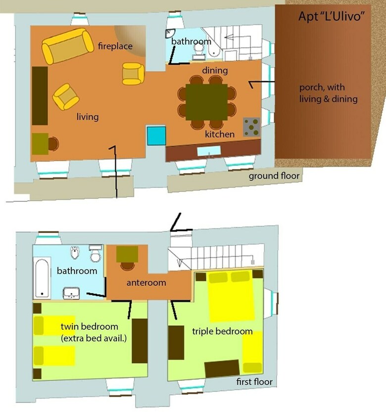 Agroturismo Agriturismo Casa Greppo