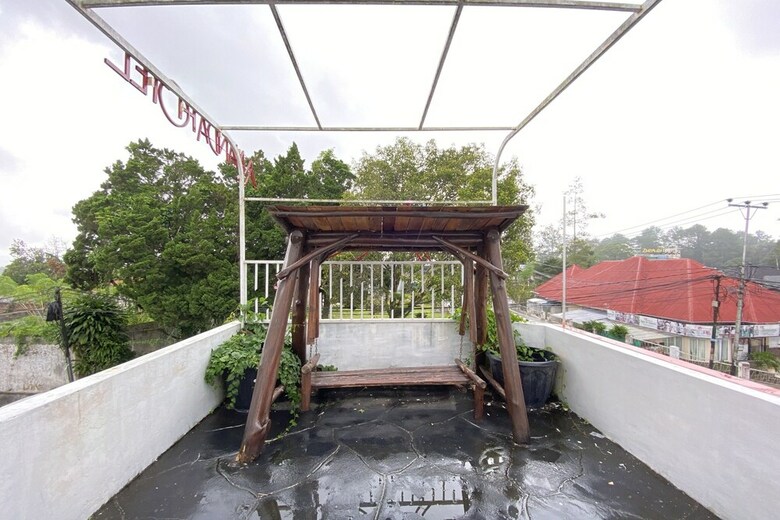 Oyo 1753 Hotel Ananda