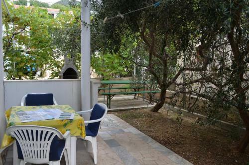 Apartments Sersic Baska