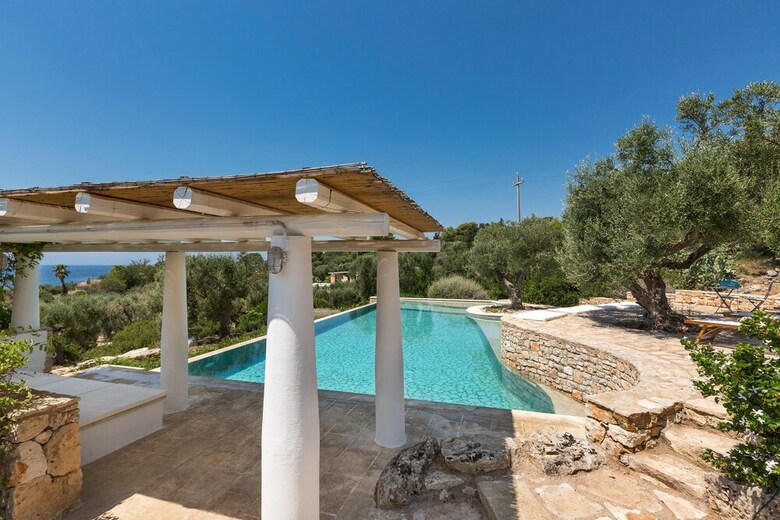 Villa Rio