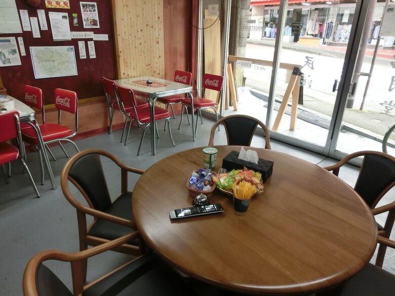 Hostal Shogetsudo - Hostel