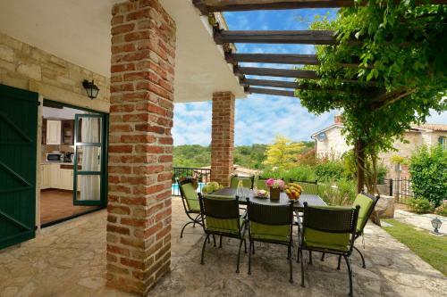 Villas Orbani By Istarski Dvori
