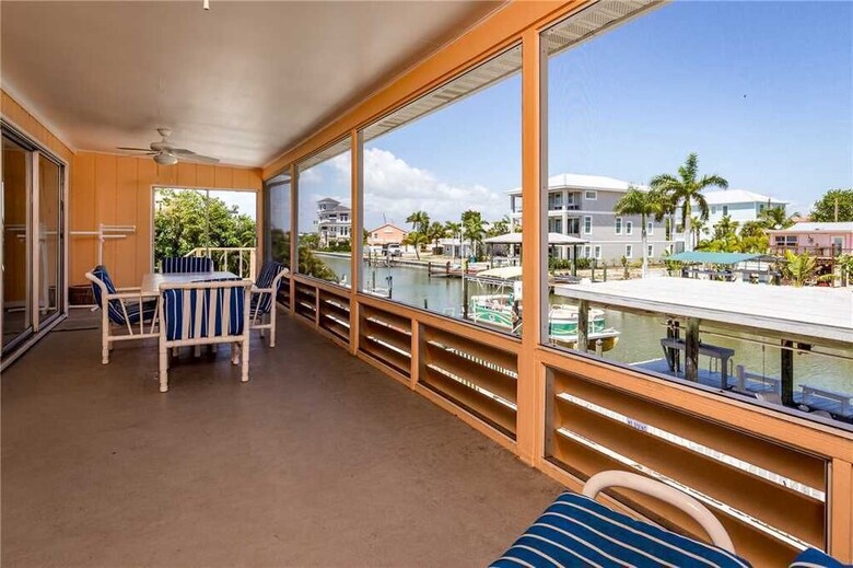 Primo Pool Home, 4 Bedrooms, Heated Pool, Sleeps 12