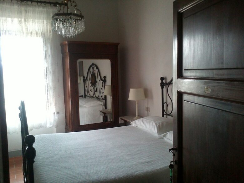 Agroturismo Relais Villa Casalta