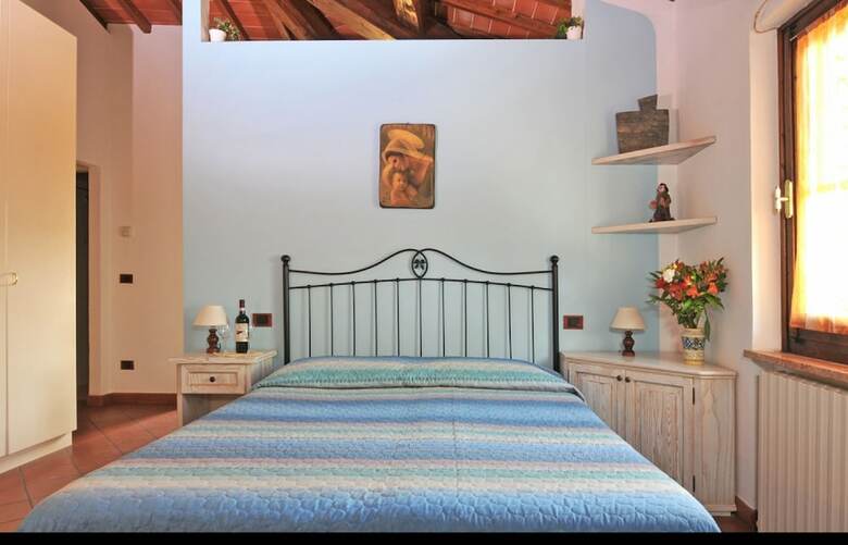 La Fornace Di Racciano