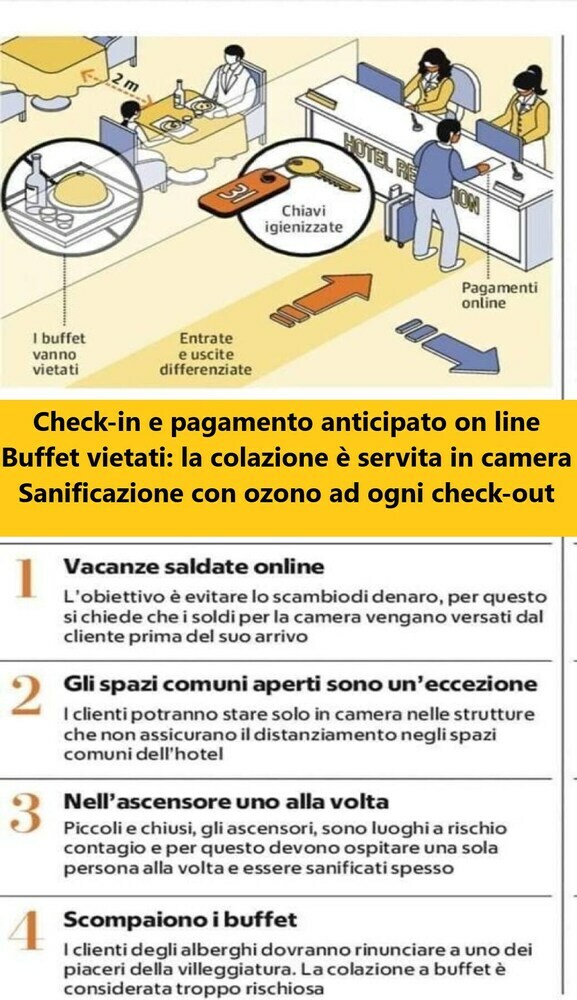 B&B Villa Al Parco