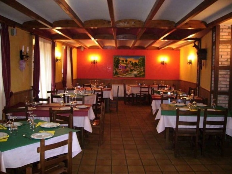 Hostal Fuente Del Oso