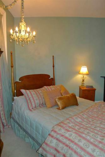 Bed & Breakfast Mackechnie House