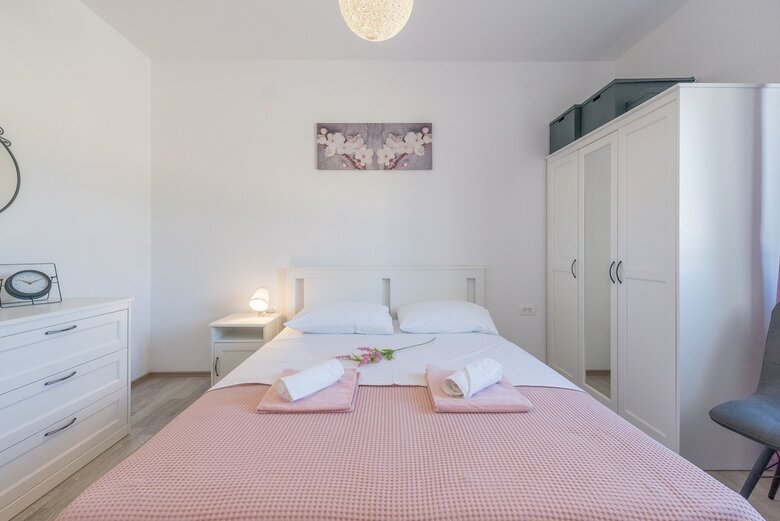 Villa Experience Only The Best - House Kamber