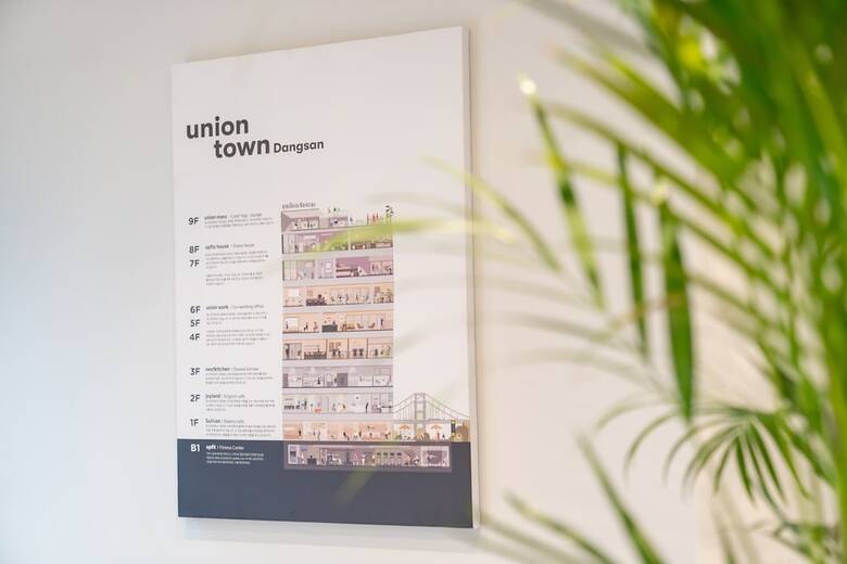 Hostal Upflo House