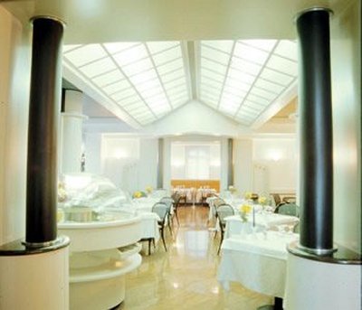 Hotel Milano