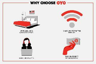 Oyo Hotel Port Allen La