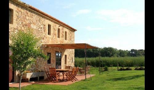Girona Villa Sleeps 6 With Pool And Air Con