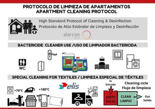 Llafranc Apartment Sleeps 4