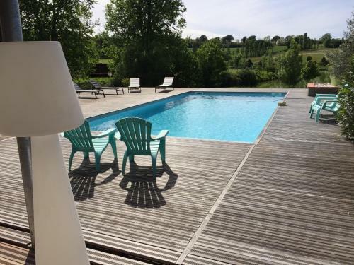 Bed & Breakfast Domaine En Castanet