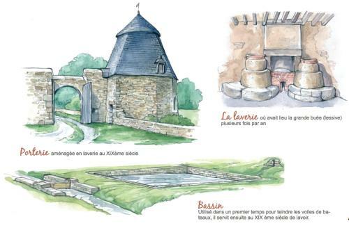 Bed & Breakfast Chateau De Bourgon