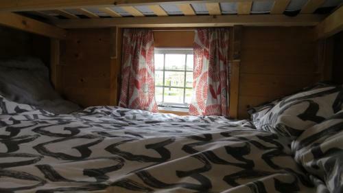 Bargoed Farm Campsite