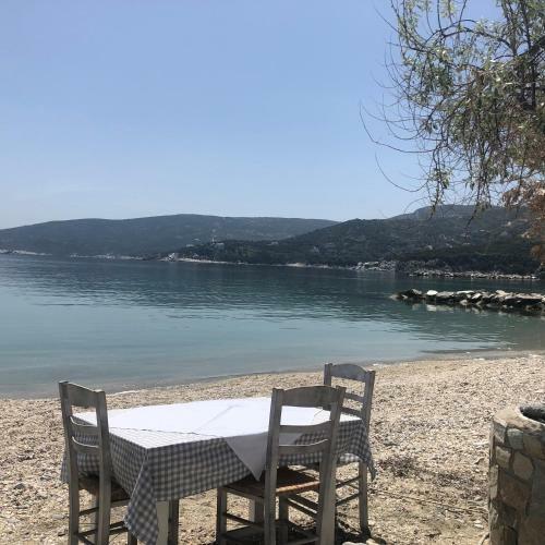 Hotel Thalassa View