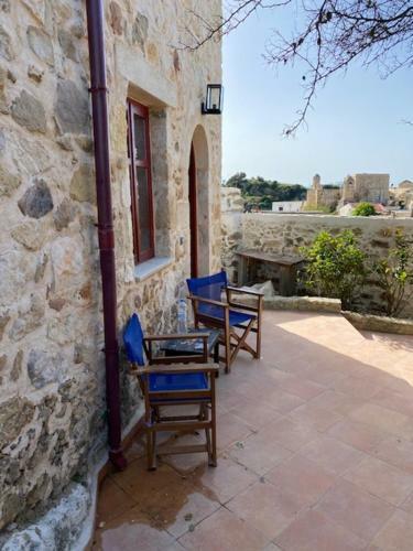 Hostal La Perla de Maroulas