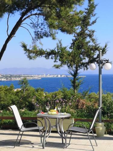 Louis Luxury Villa