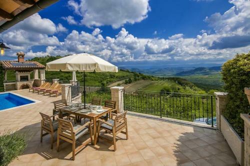 Villa Giorgia