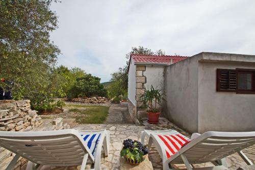 Vacation House Planika