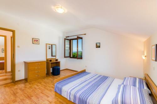 Apartamentos Andelko