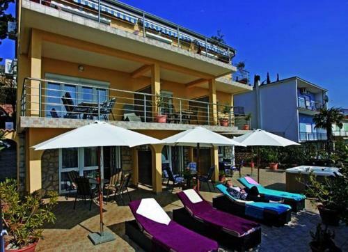 Apartamentos Novoselic