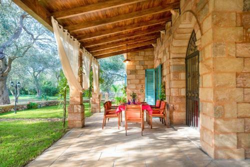 Villa Astrea