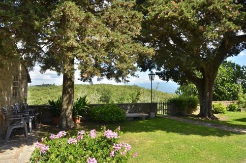 Villa Poggio Del Fattore 12