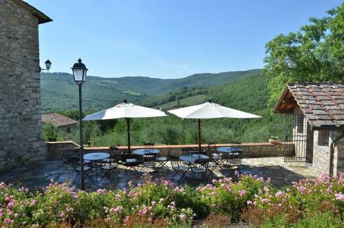 Apartamento Athena-urania