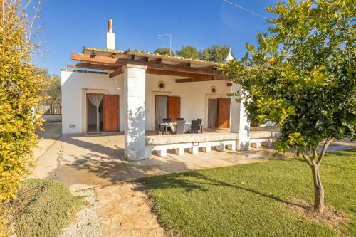 Villa Acqua Azzurra