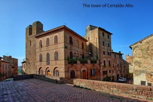 Certaldo Apartment Sleeps 3 With Wifi