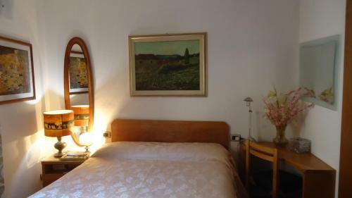 Hostal La Federiga