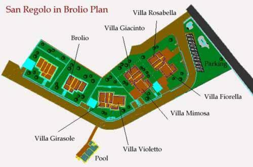 Apartamento Villa Violetto
