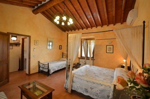 Villa Sangiovese All'aia